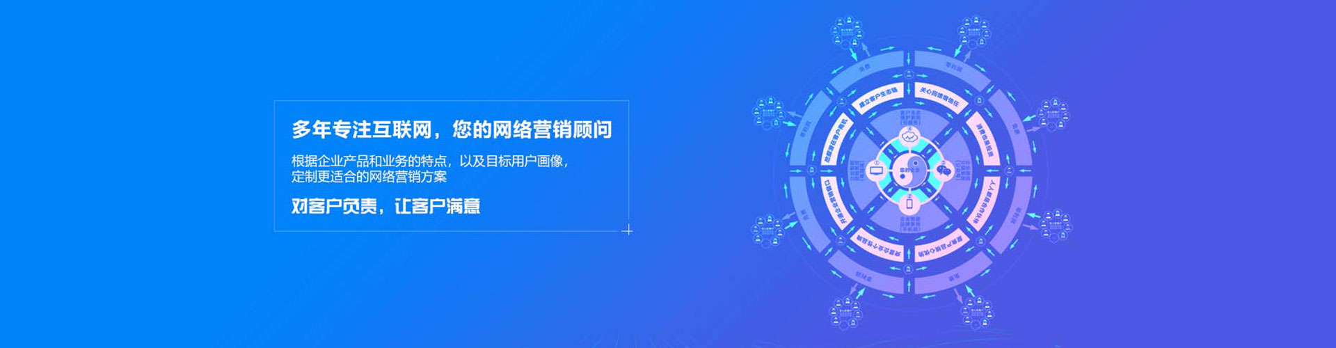 临猗竞价端口开户